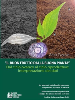 cover image of Il buon frutto dalla buona pianta. Dal ciclo ovarico al ciclo riproduttivo